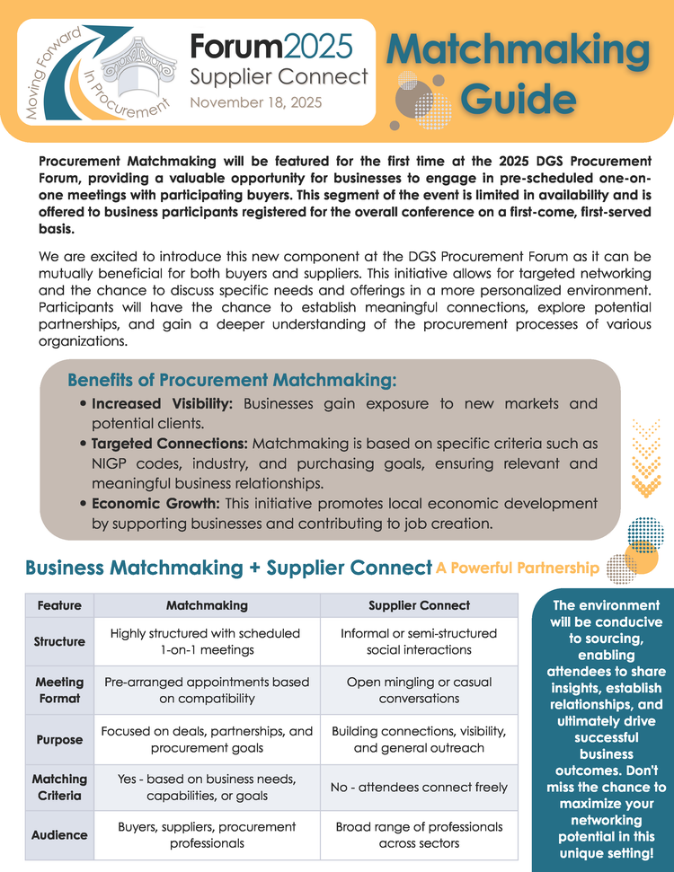 المنتدى2025 دليل التوفيق